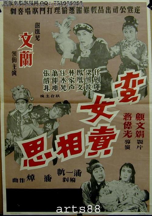 学历证明怎么买假的